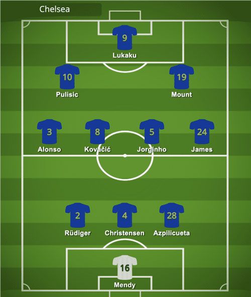 فرم پیش بینی چلسی مقابل برایتون اند هاو آلبیون فرم پیش بینی چلسی مقابل برایتون اند هاو آلبیون