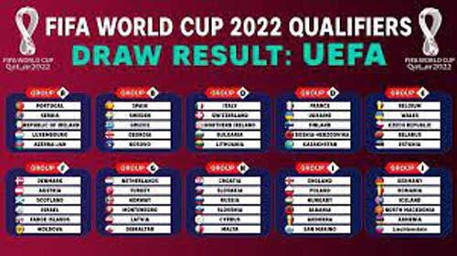 پیش بینی گروه های جام جهانی 2022 قطر